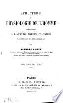 Structure et physiologie de l'homme
