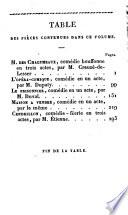 Suite du répertoire du théâtre français