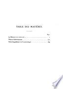 Œuvres complètes de Honoré de Balzac