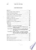 Œuvres complètes de Honoré de Balzac