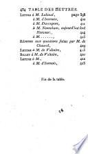 Œuvres completes de J.J. Rousseau: Lettres