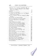 Œuvres complètes de Ronsard: Les amours