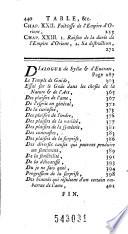Œuvres de Monsieur de Montesquieu..: Considérations sur les causes de la grandeur des romains, et de leur cadence