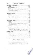 Œuvres de P. Corneille: Lexique de la langue de P. Corneille. Appendice
