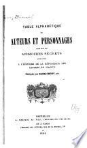 Table alphabétique des auteurs et personnages cités dans les Mémoires secrets pour servir à l'histoire de la république des lettres en France