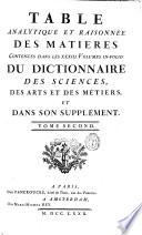Table analytique et raisonnée des matieres contenues dans les XXIII volumes... du dictionnaire des sciences, des arts, et des métiers et dans son supplement