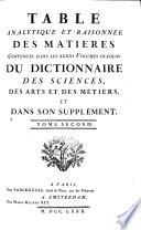 Table analytique et raisonnée des matieres contenues dans les XXXIII volumes in-folio du Dictionnaire des sciences, des arts et des métiers, et dans son supplément