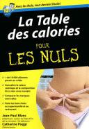 Table des calories Pour les Nuls