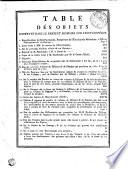 Table des objets contenus dans le présent mémoire sur l'encyclopédie