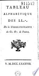 Tableau alphabétique des LL @ de la Correspondance de G. : O @ de France