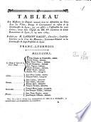 Tableau de Messieurs les Députés nommés dans les Assemblées du Tiers État des Villes, Bourgs & Communautés du ressort de la Sénéchaussée de Lyon, qui ont assistés ... le 14 mars 1789