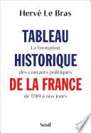 Tableau historique de la France
