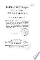 Tableau historique de la pêche de la baleine