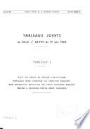 Tableaux Joints