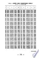 Tables numériques universelles des laboratoires et bureaux d'étude