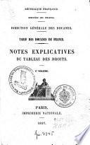 Tarif des douanes de France