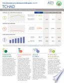 Tchad: Fiche d’information sur les indicateurs de la R&D agricole