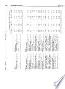 The Canada gazette