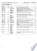 The Canada Gazette