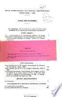 The Federal law reports