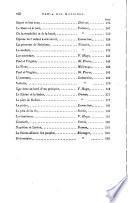 The Progressive French Reader