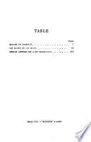 Théâtre complet de Alex. Dumas