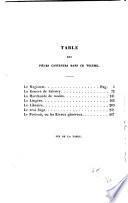 Théatre d'éducation