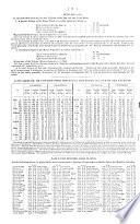 Thom's Irish Almanac and Official Directory of the United Kingdom of Great Britain and Ireland