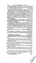 Tradition des faits, qui manifestent le systême d'indépendance, que les Évêques ont opposé dans les différens siècles