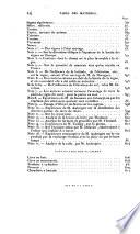 Traité de la culture de la vigne et de la vinification