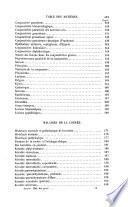 Traité des maladies des yeux