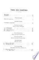 Traité théorique & pratique des moteurs à gaz et à pétrole
