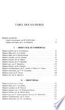 Travaux de l'Association Henri Capitant des amis de la culture juridique française