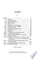 Un début à l'opéra