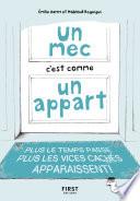 Un mec c'est comme un appart - Plus le temps passe, plus les vices cachés apparaissent !