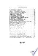 Vingt années de vie africaine