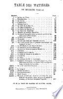Vingt ans après