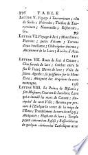 Voyage en Sicile et à Malthe traduit de l'anglois de M. Brydone;b[Livre]