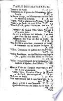 Voyages de Mr. le Chevalier Chardin, en Perse, et autres lieux de l'Orient