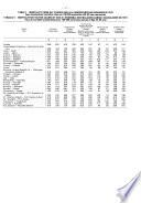 World Health Statistics Quarterly